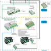 Поставка и монтаж системы КСУ-ТС для катеров Росморпорта